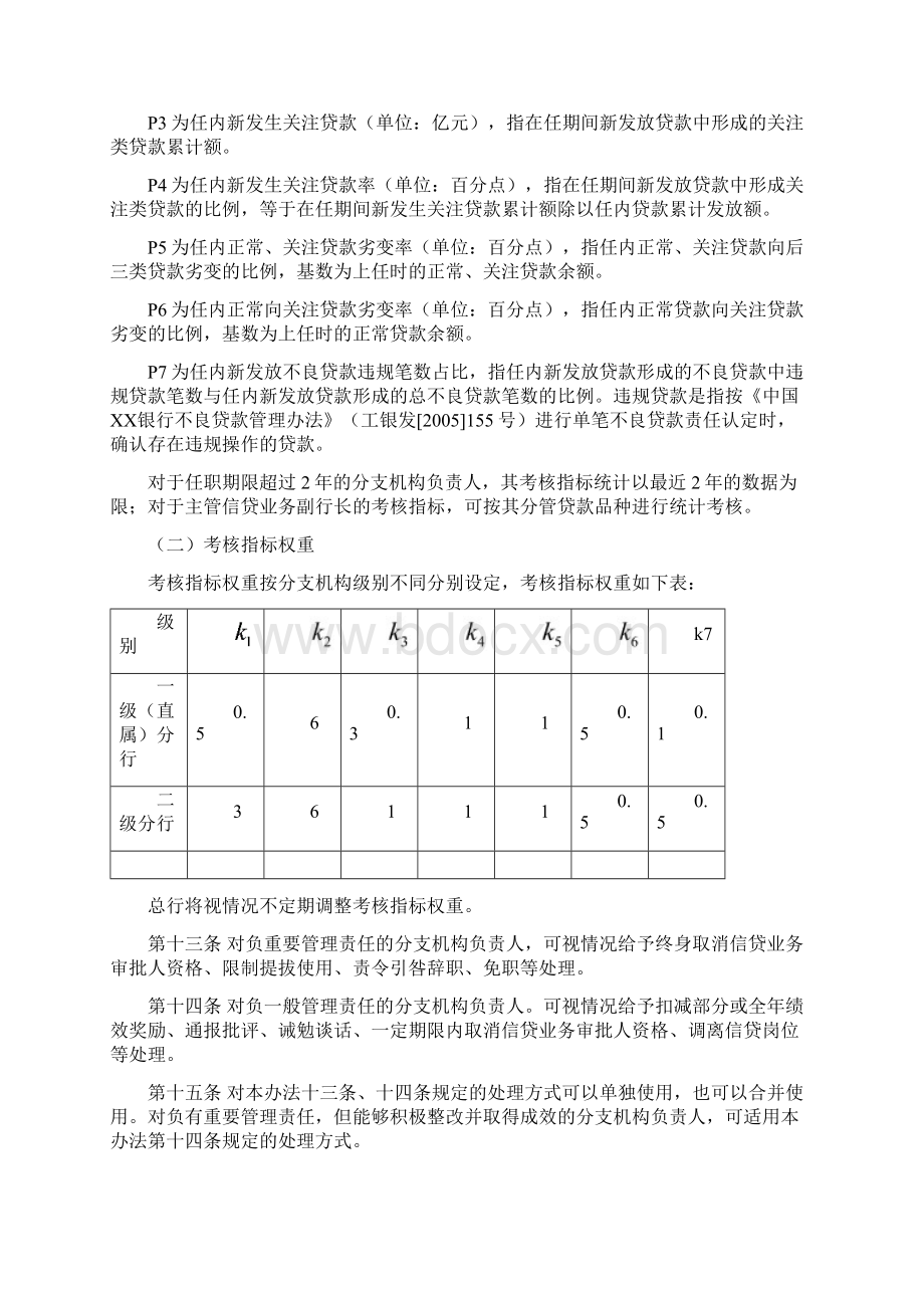 银行不良贷款管理责任认定办法doc.docx_第3页