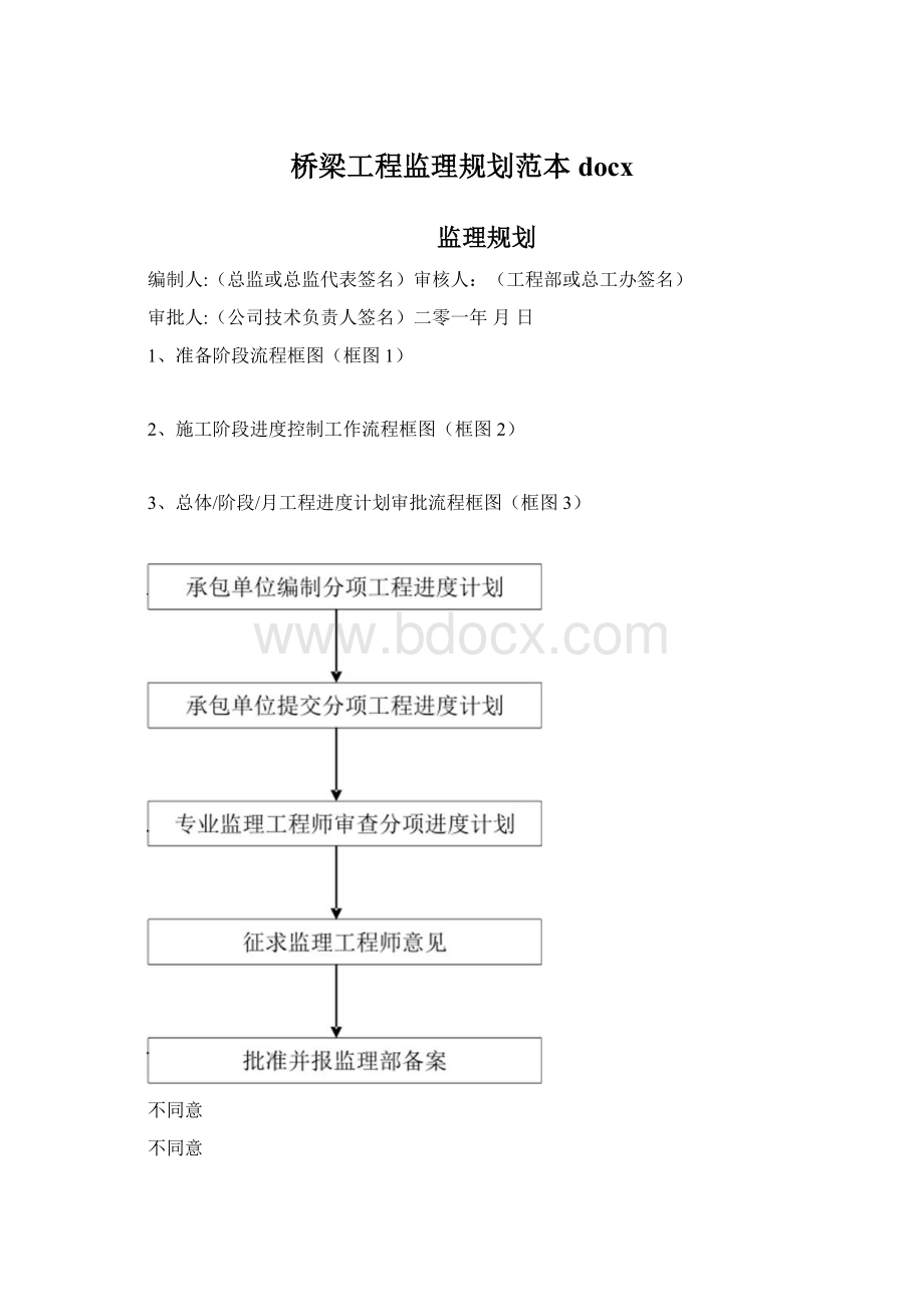 桥梁工程监理规划范本docx.docx