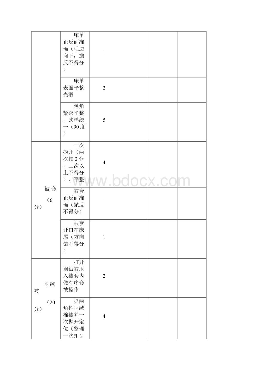 高校组比赛规则及评分标准docWord文档下载推荐.docx_第3页