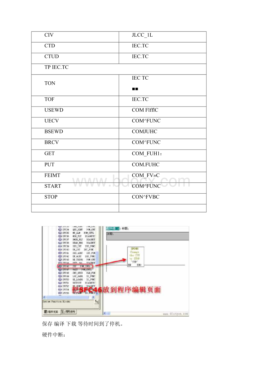 西门子300PLC中断用法.docx_第3页