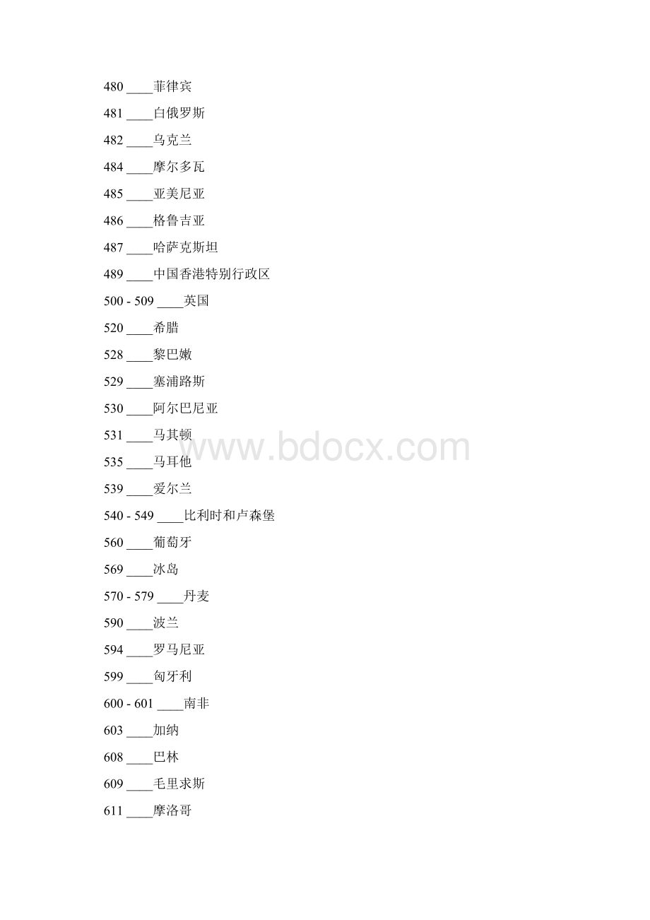 商品编码国家.docx_第3页