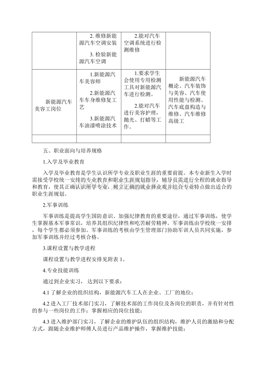 16级新能源汽车检测与维修专业教学计划Word格式.docx_第2页