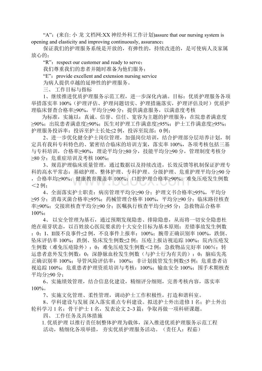 XX神经外科工作计划.docx_第3页