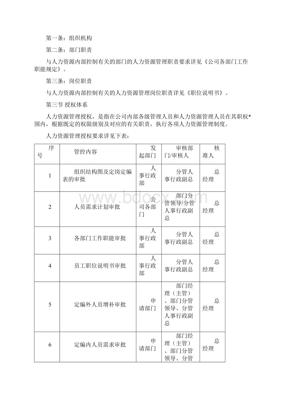 人力资源内控制度.docx_第2页