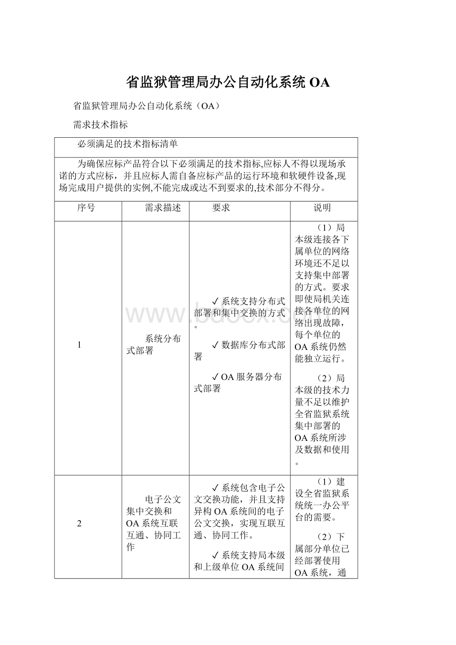 省监狱管理局办公自动化系统OA.docx_第1页