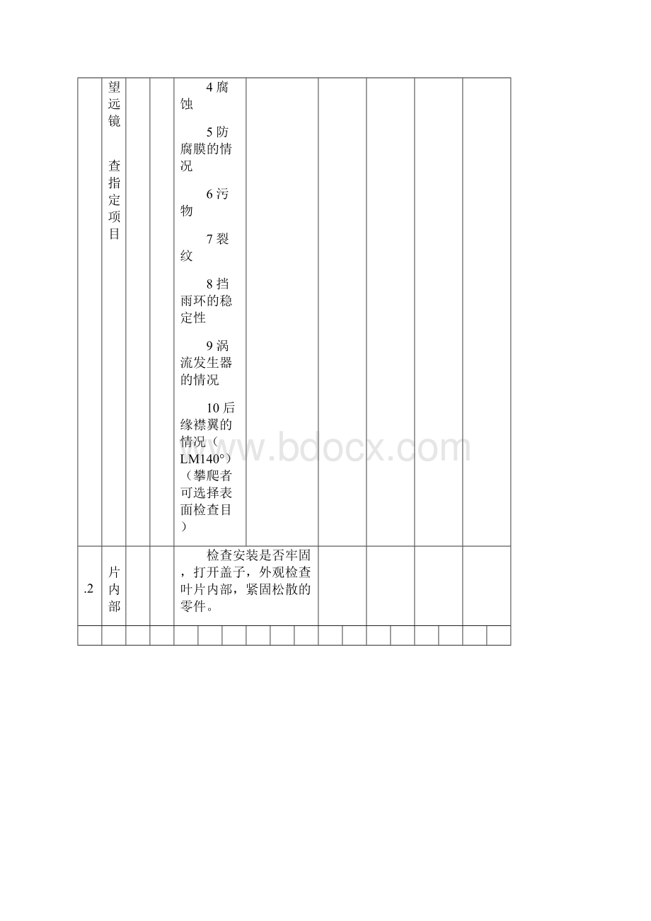 东汽风机检修手册Word下载.docx_第2页