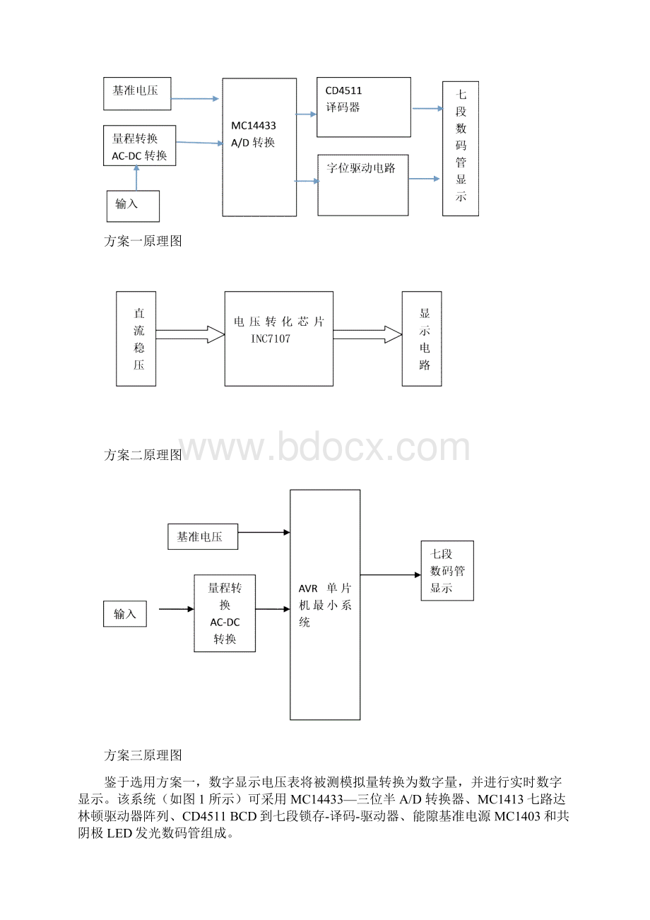 基于MC14433的3位半数字万用表原创.docx_第3页