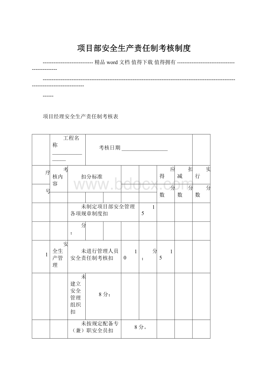 项目部安全生产责任制考核制度文档格式.docx