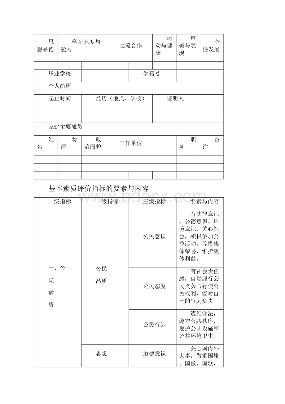 高中学生成长记录手册.docx_第2页