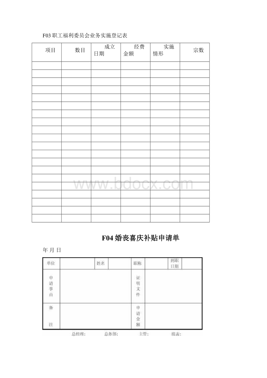 员工福利待遇表格汇总.docx_第3页