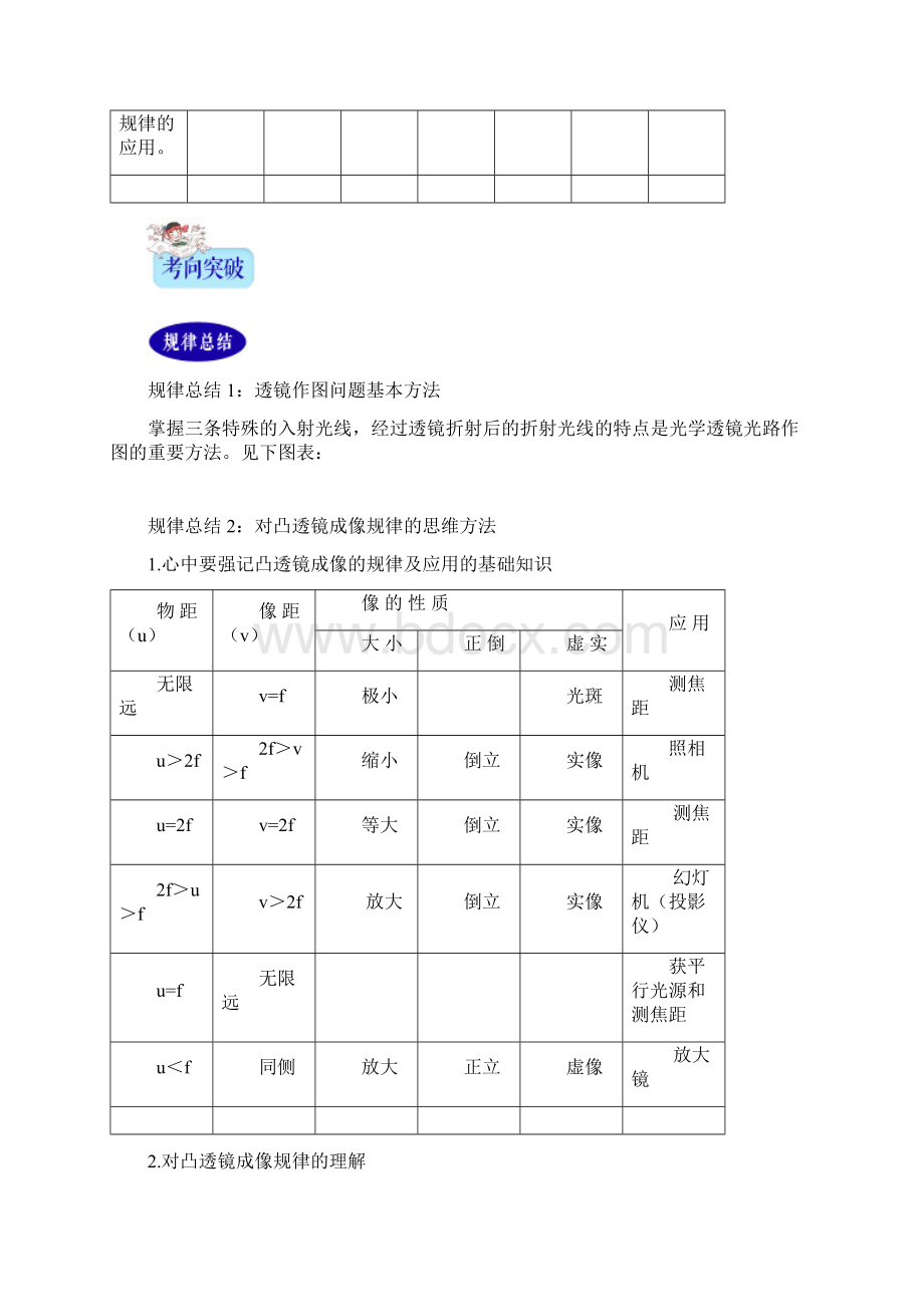 中考物理专题05透镜及其应用.docx_第2页