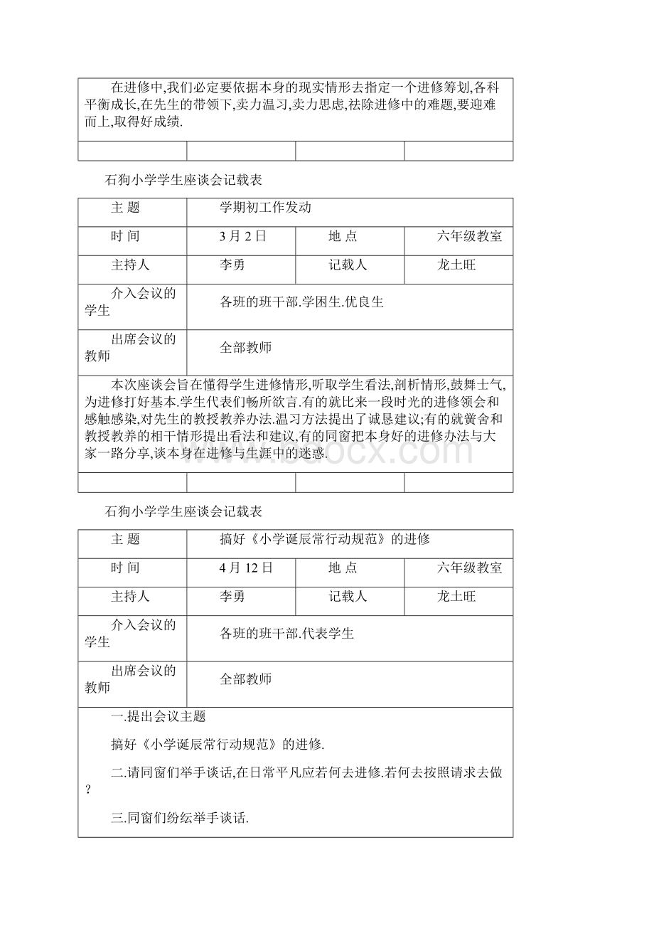 学生座谈会记录表.docx_第3页