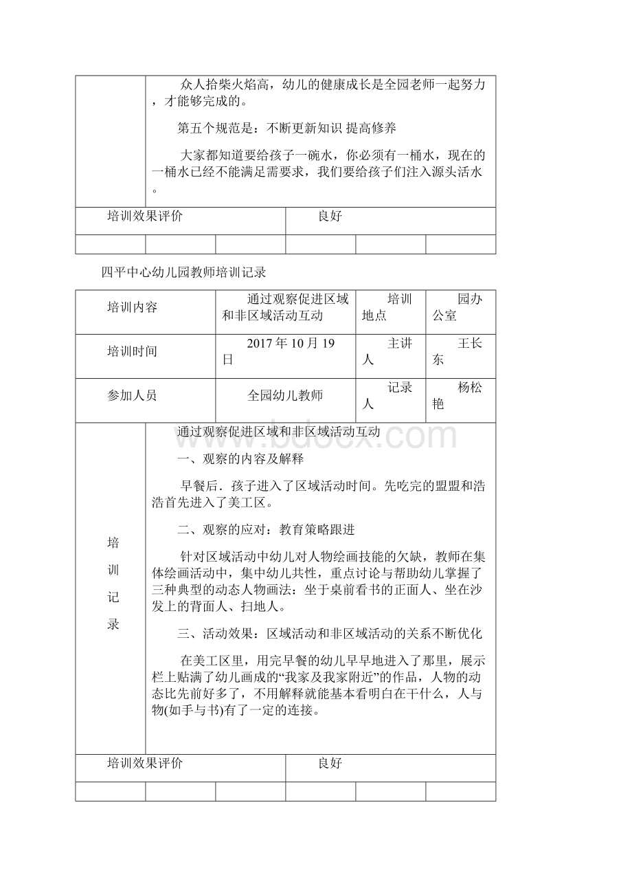 学年度幼儿教师培训记录Word文件下载.docx_第3页