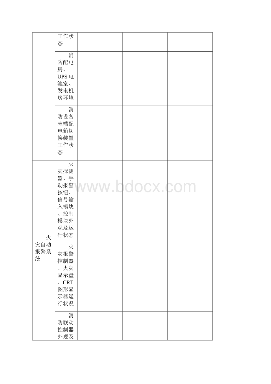 《防火巡查 检查记录》Word格式.docx_第3页