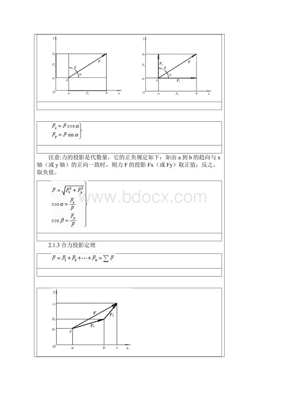 平面力系Word文件下载.docx_第2页