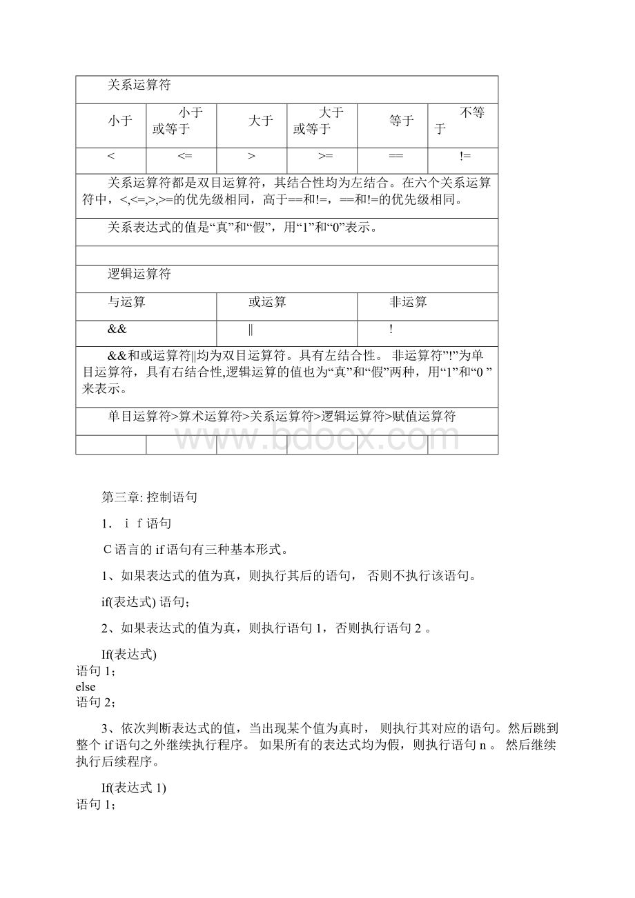 PIC单片机C语言编程入门.docx_第2页