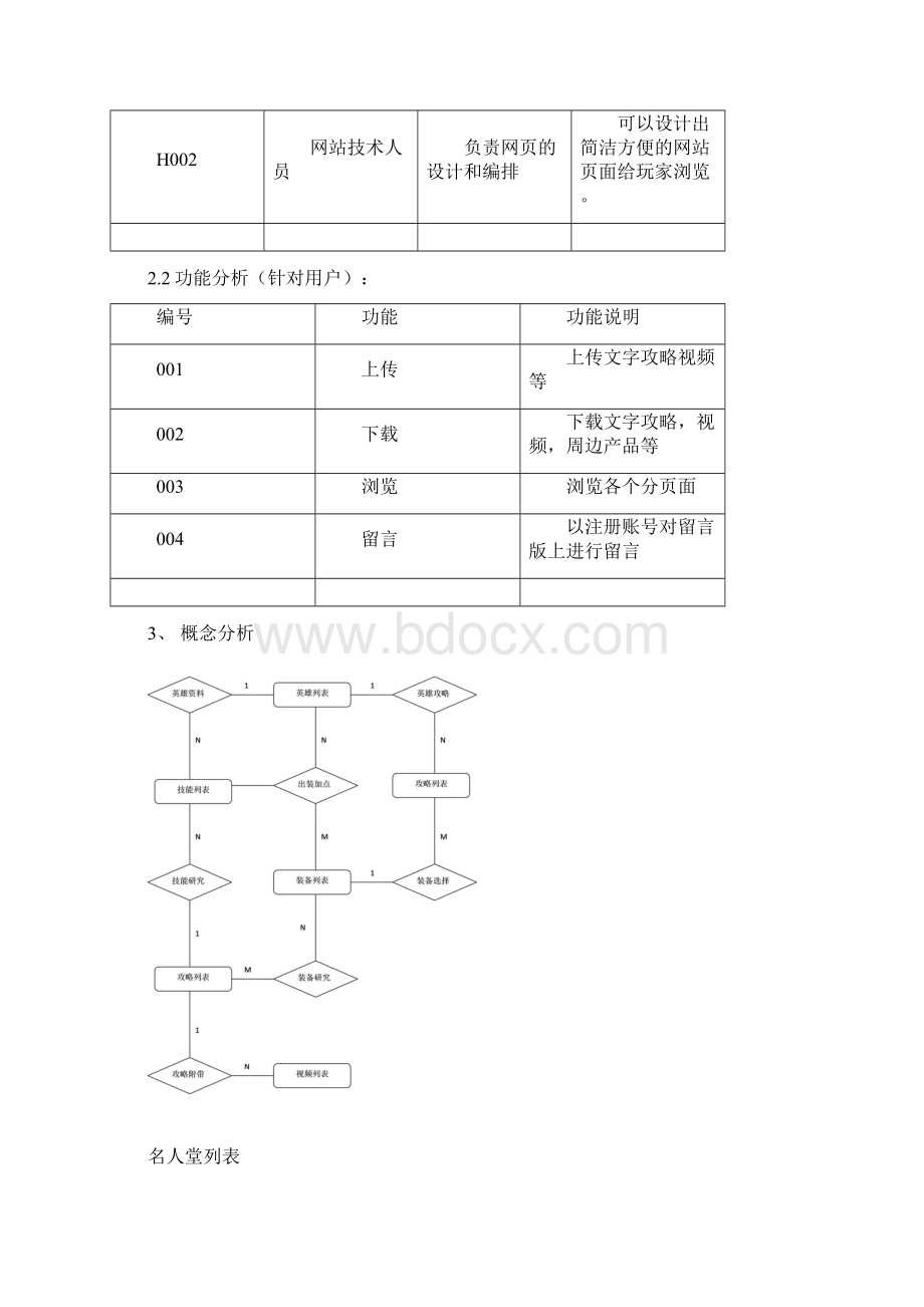 数据库课程设计DOTA资料库Word格式文档下载.docx_第3页