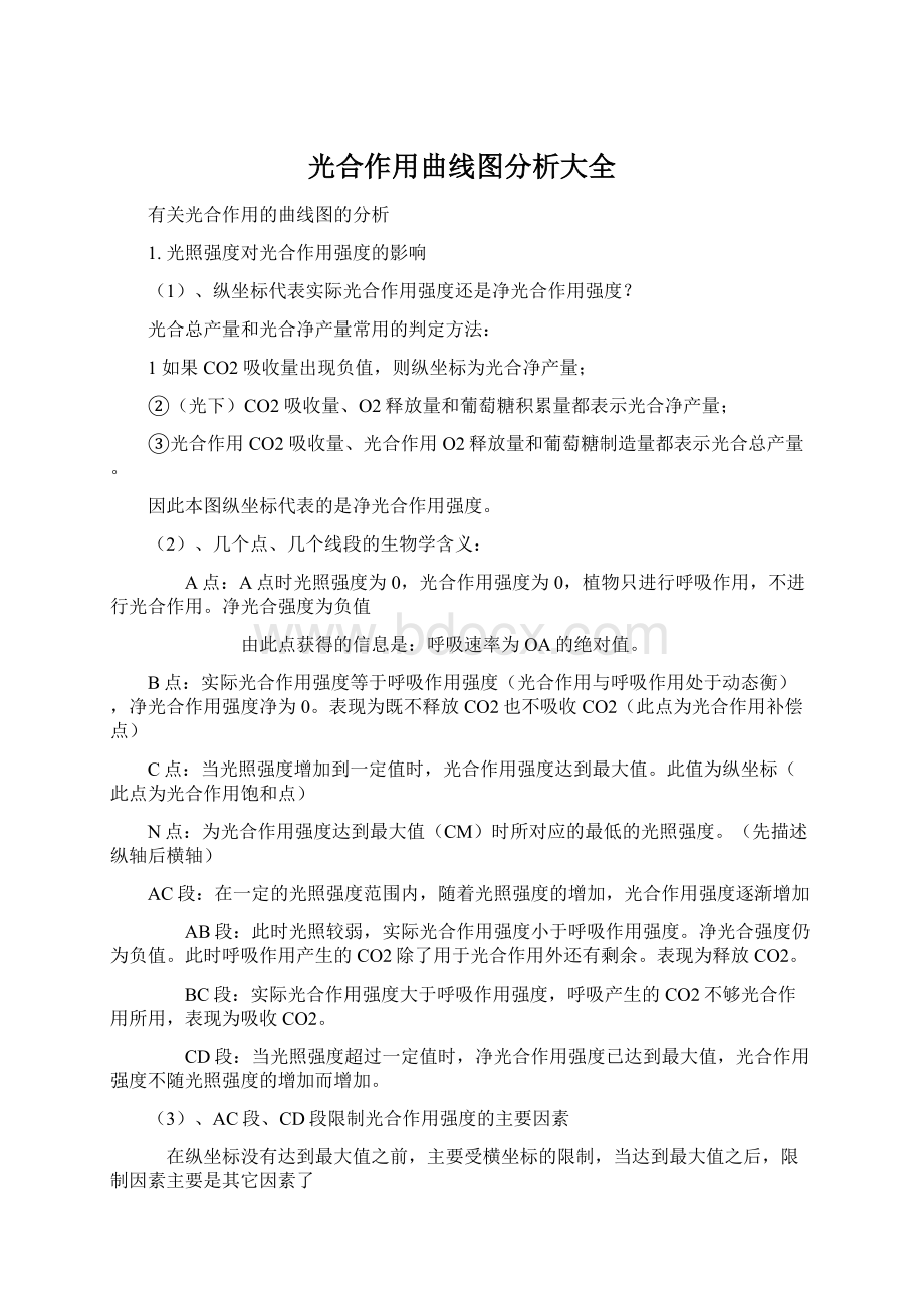 光合作用曲线图分析大全Word格式.docx