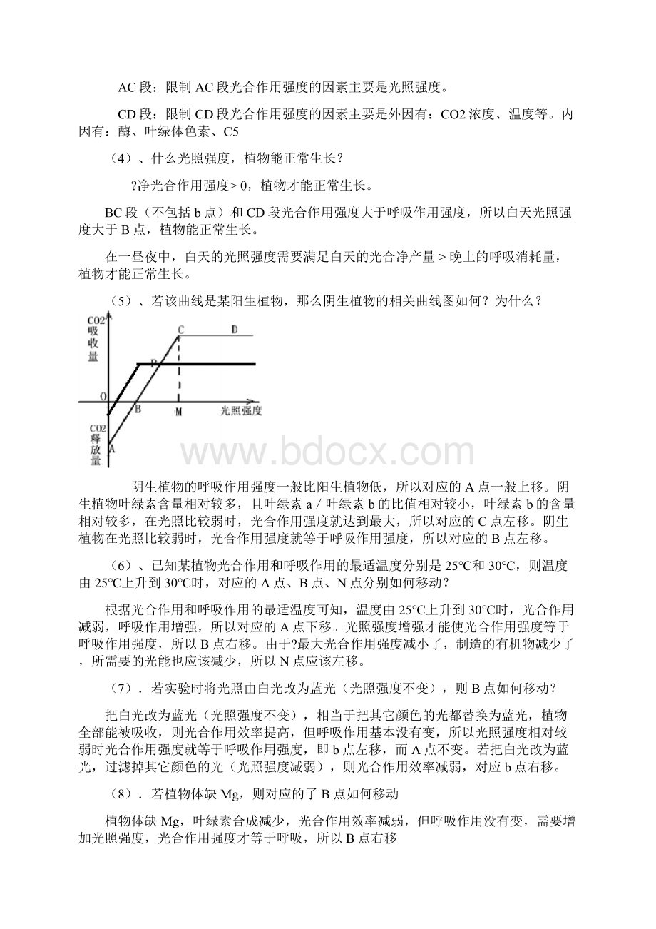 光合作用曲线图分析大全Word格式.docx_第2页