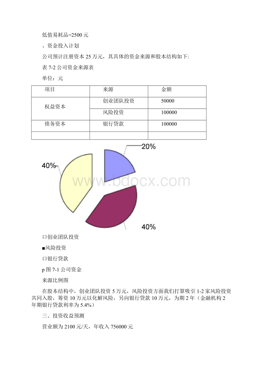 开一家花店的商业计划书之财务分析部分.docx_第3页