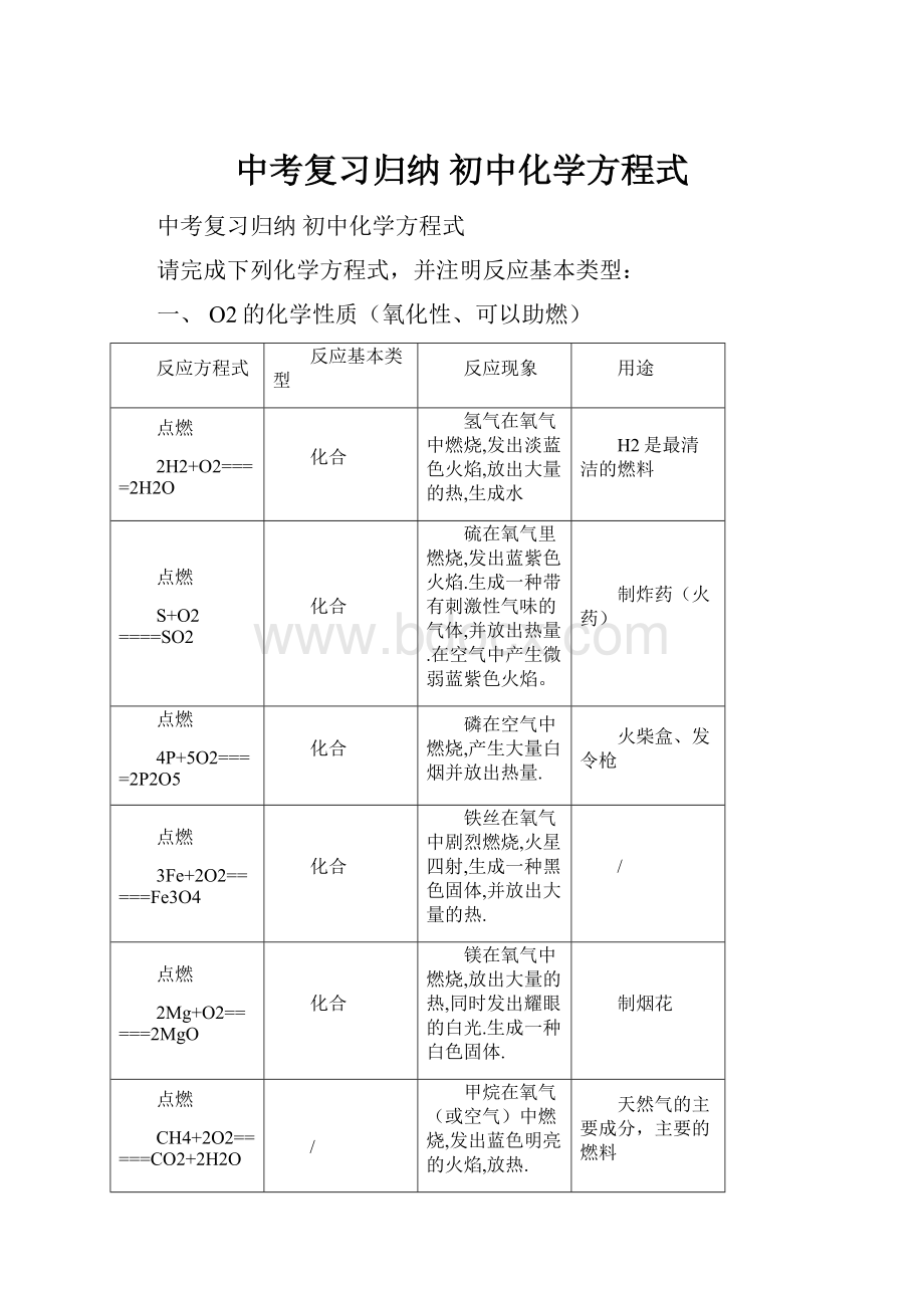 中考复习归纳初中化学方程式.docx