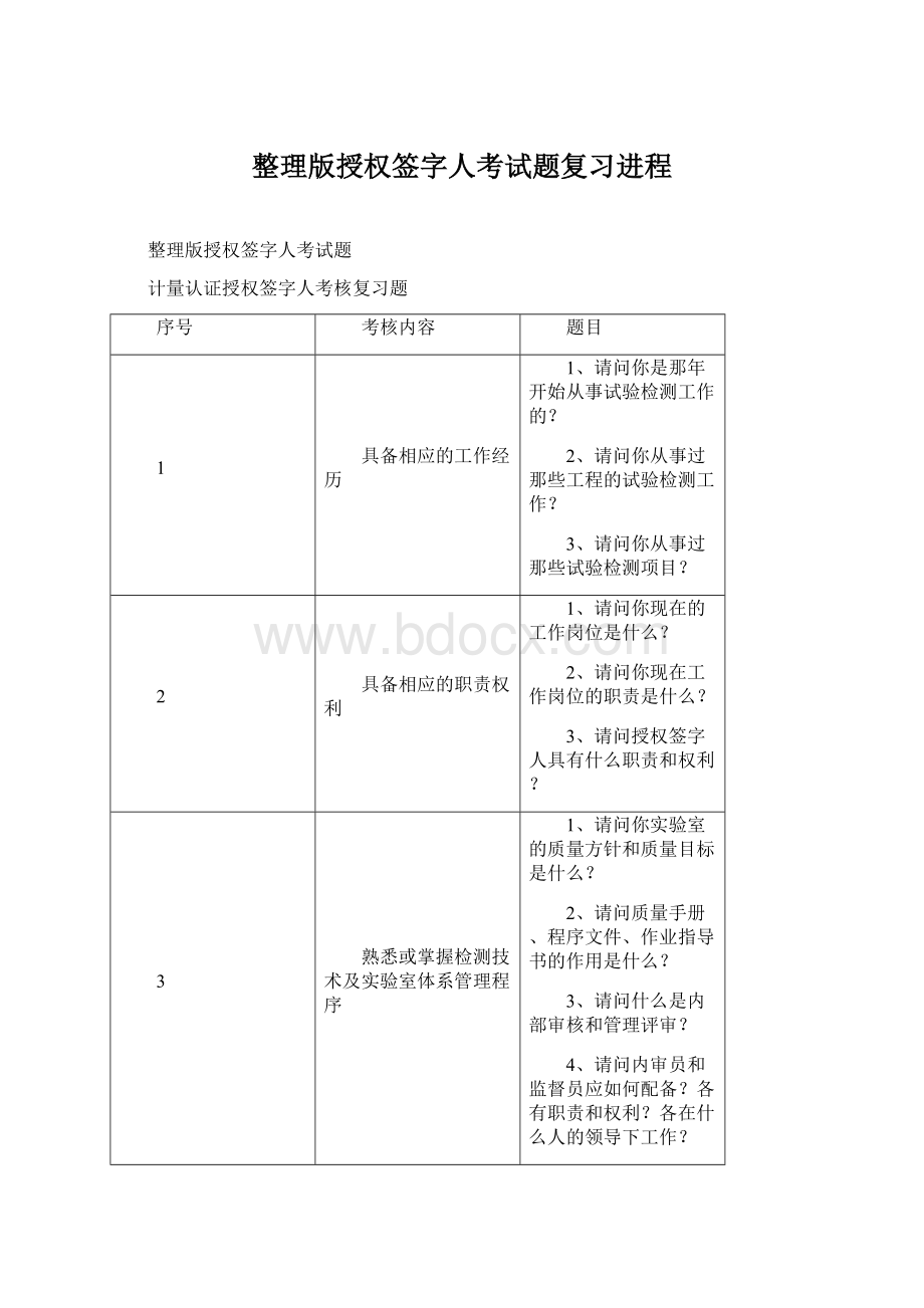 整理版授权签字人考试题复习进程Word文件下载.docx