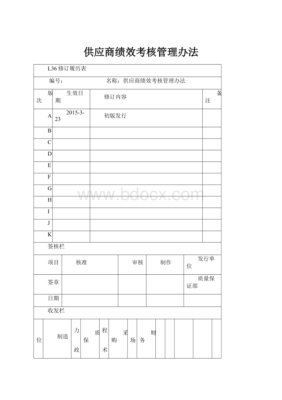 供应商绩效考核管理办法Word下载.docx_第1页