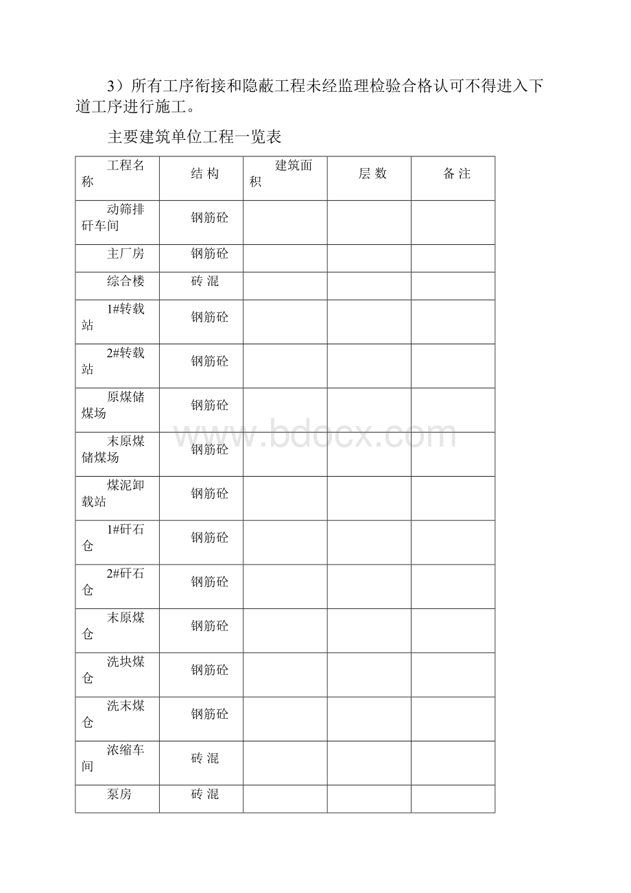 监理实施细则土建工程.docx_第2页