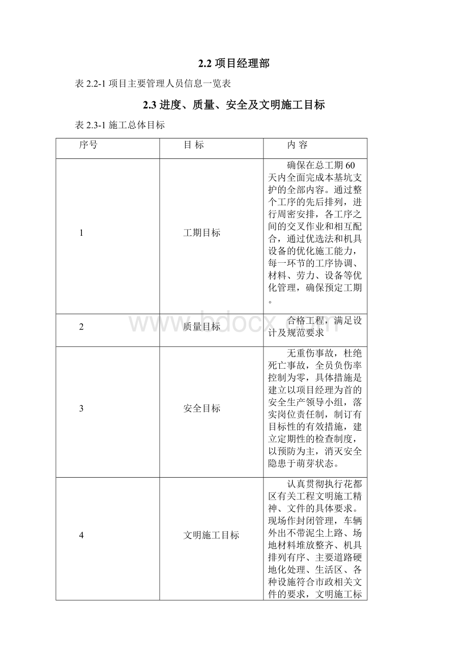 现场临建工程施工方案.docx_第2页