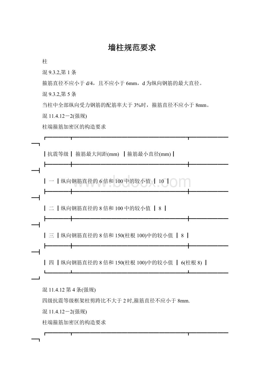 墙柱规范要求.docx_第1页