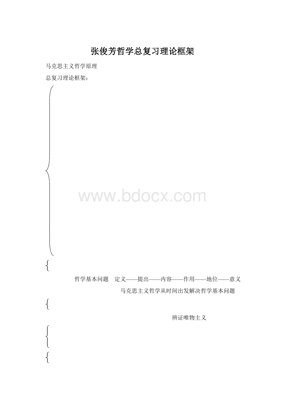 张俊芳哲学总复习理论框架文档格式.docx_第1页