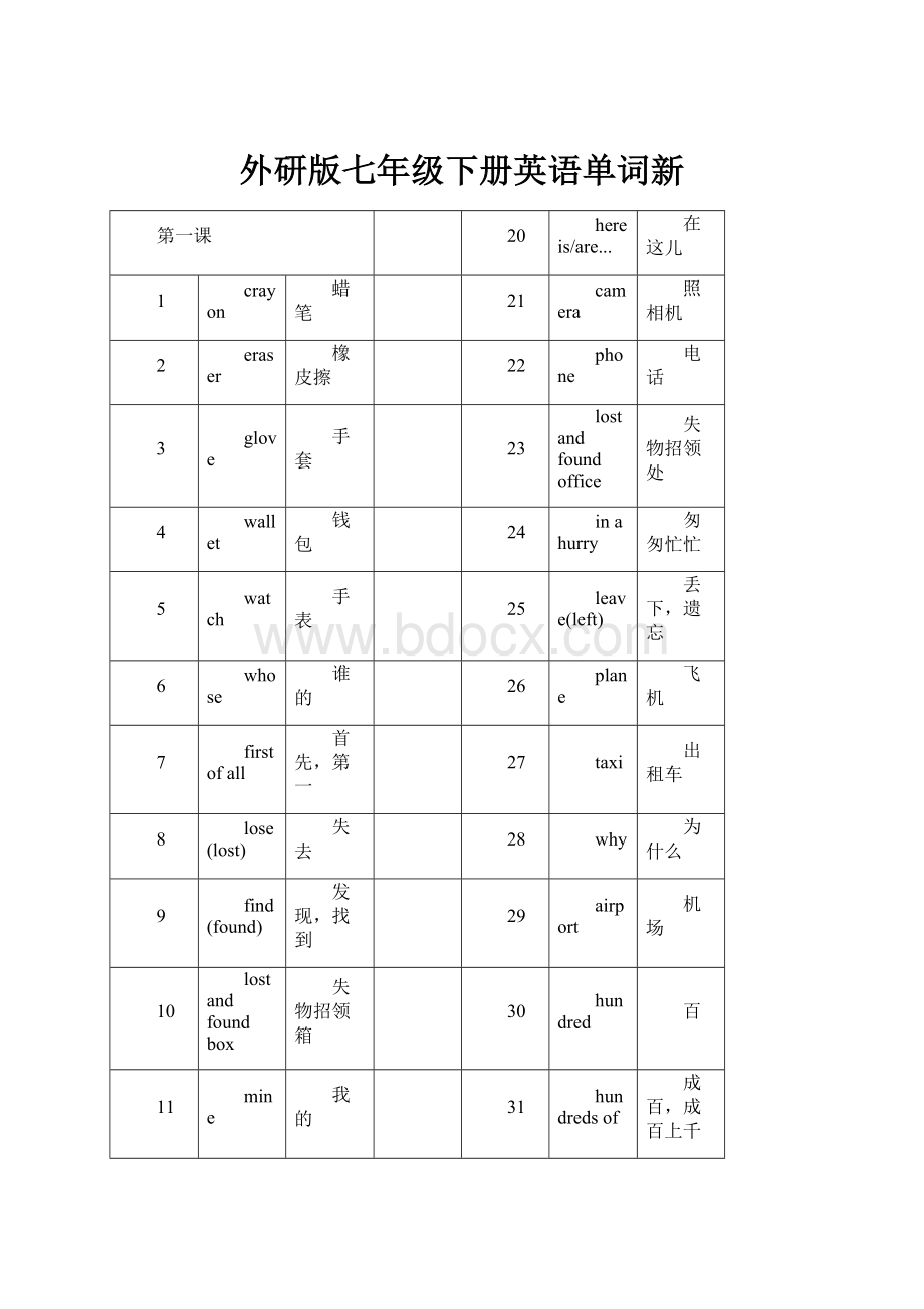 外研版七年级下册英语单词新Word文档格式.docx_第1页