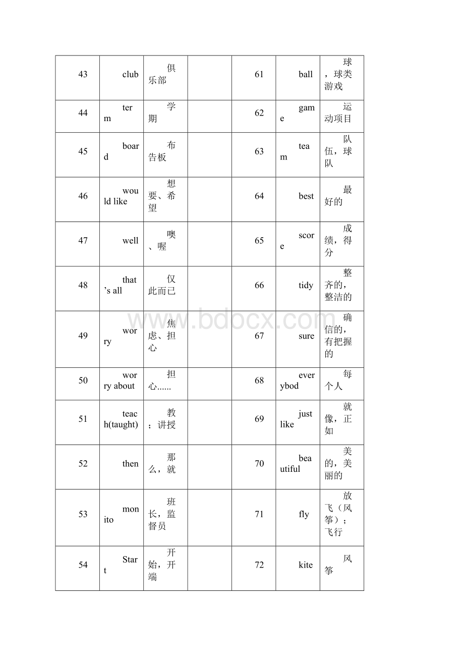 外研版七年级下册英语单词新Word文档格式.docx_第3页