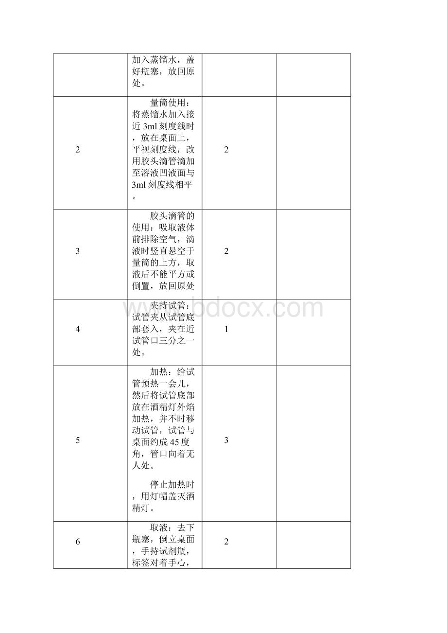 六安市中考化学实验操作.docx_第2页