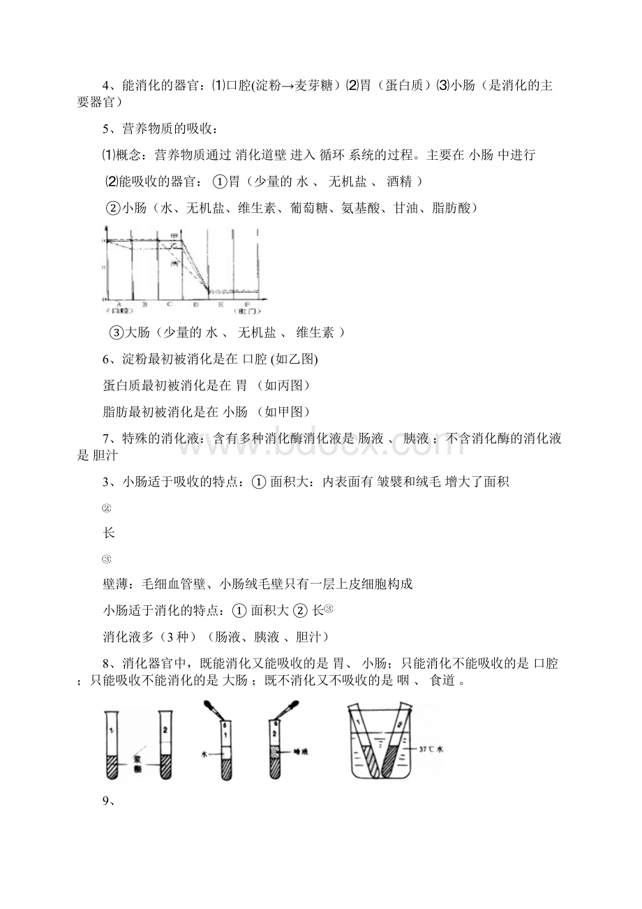 1济南版七年级生物下册知识点.docx_第3页