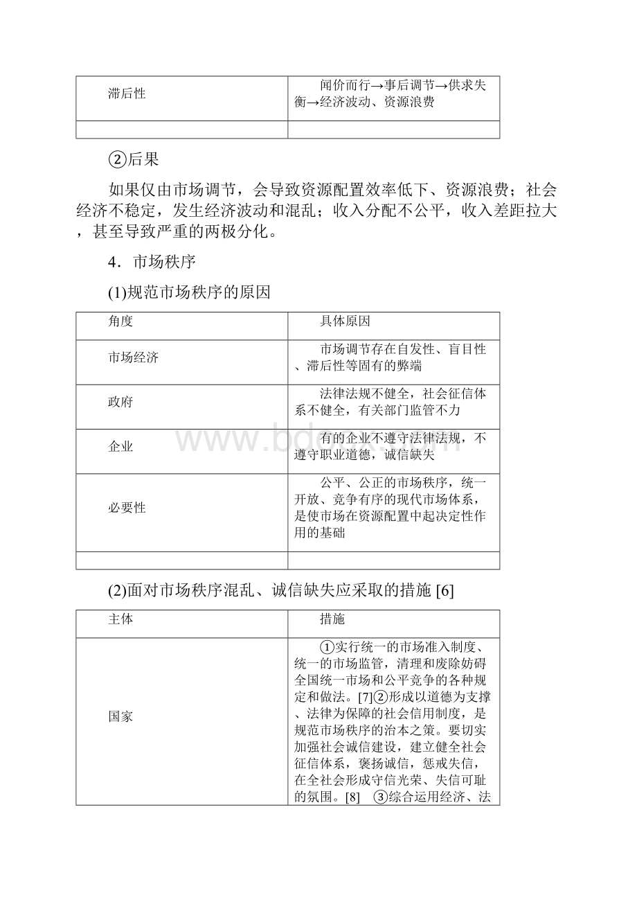 高考政治第一模块第四单元第九课走进社会主义市场经济.docx_第3页