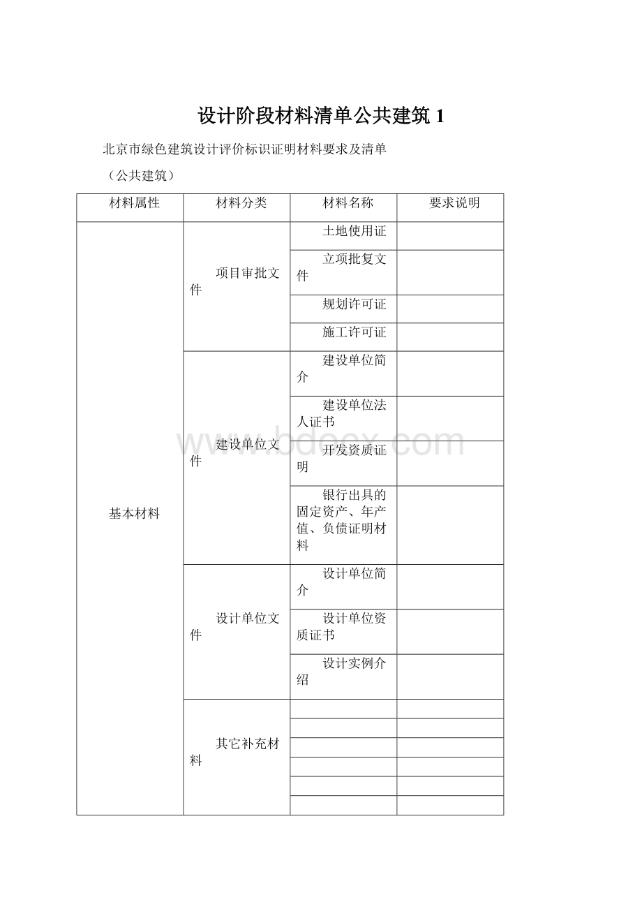 设计阶段材料清单公共建筑1文档格式.docx