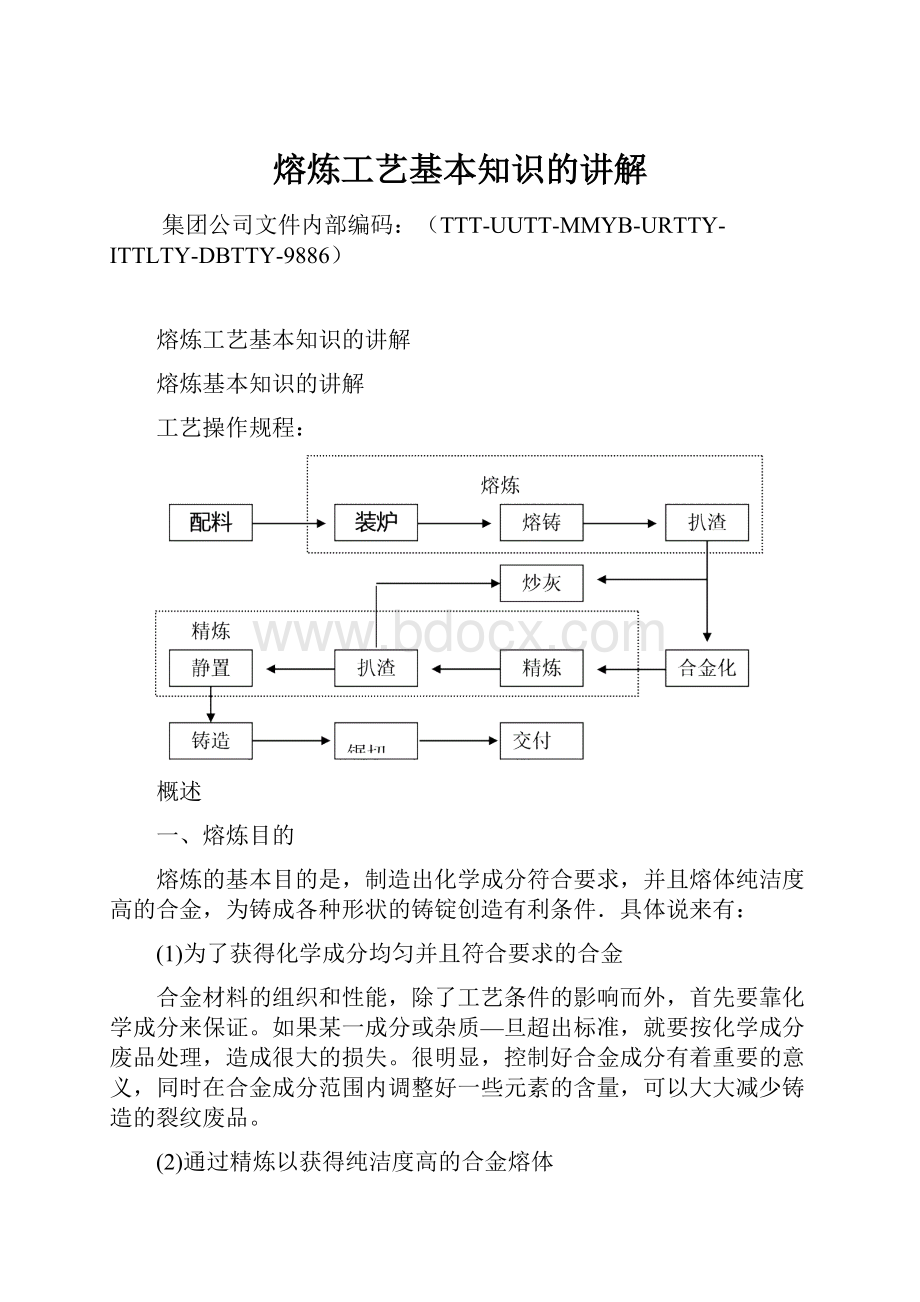 熔炼工艺基本知识的讲解Word格式文档下载.docx_第1页