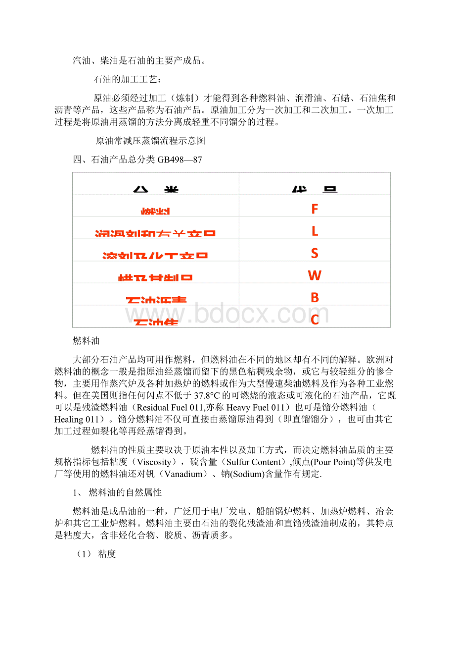 油品基础知识Word文档下载推荐.docx_第2页