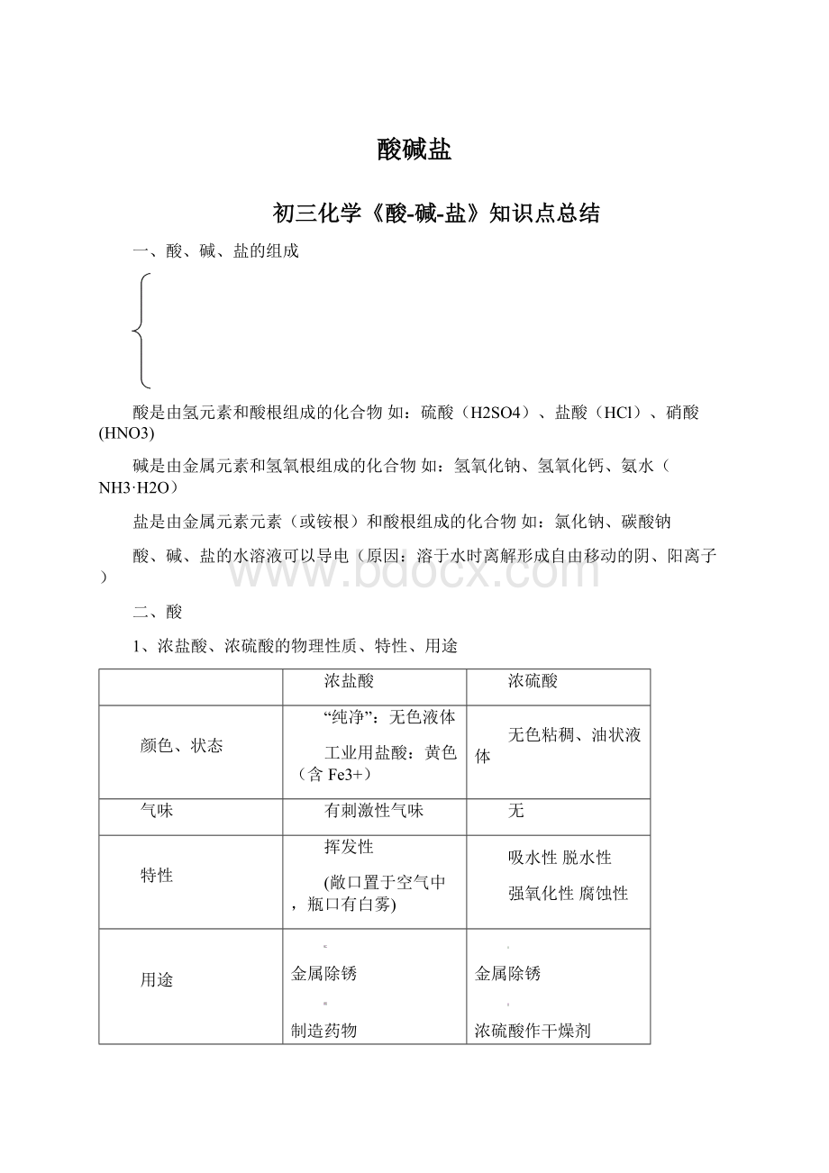 酸碱盐Word文件下载.docx_第1页