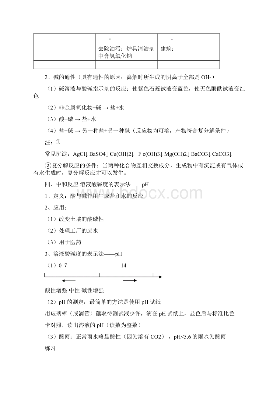 酸碱盐Word文件下载.docx_第3页