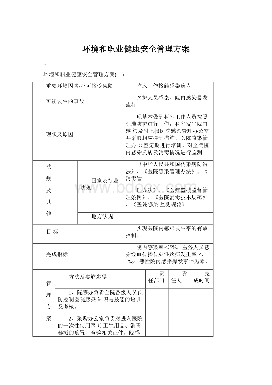 环境和职业健康安全管理方案.docx