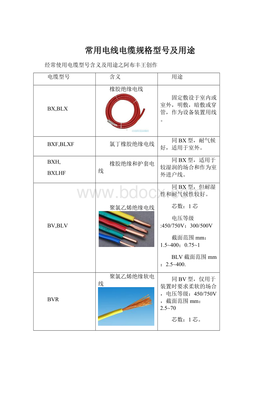 常用电线电缆规格型号及用途.docx_第1页