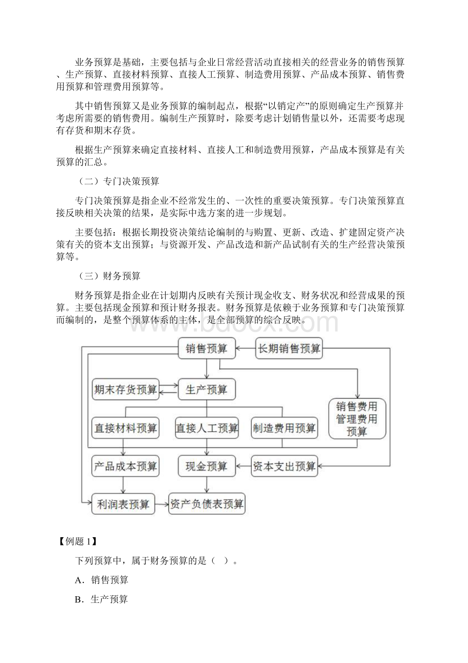 管理会计全面预算管理Word格式.docx_第2页