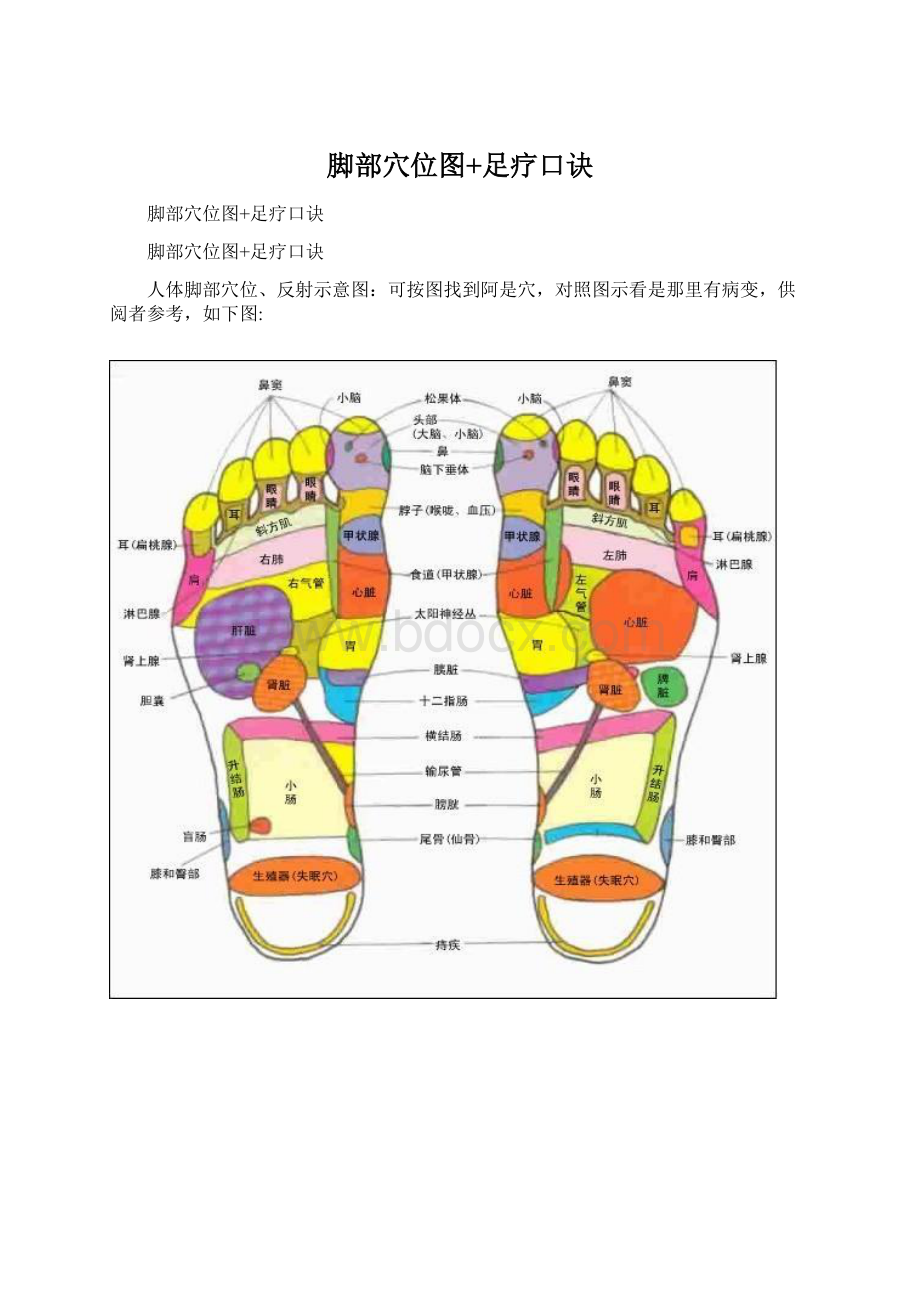 脚部穴位图+足疗口诀.docx_第1页