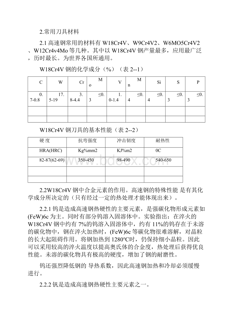 高速钢刀具的热处理Word文档下载推荐.docx_第2页