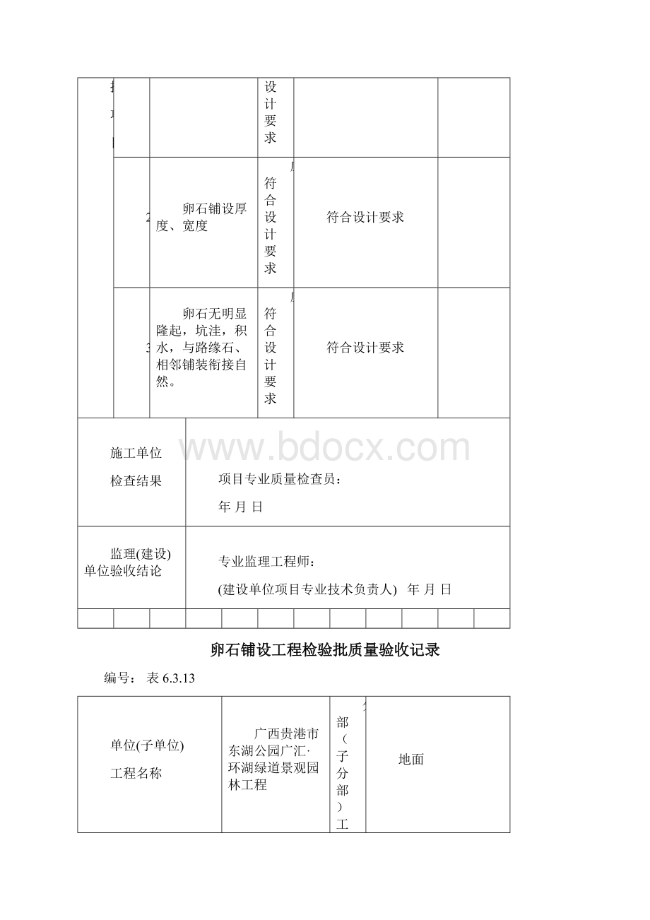 6313卵石敷设工程检验批质量验收记录Word文件下载.docx_第2页