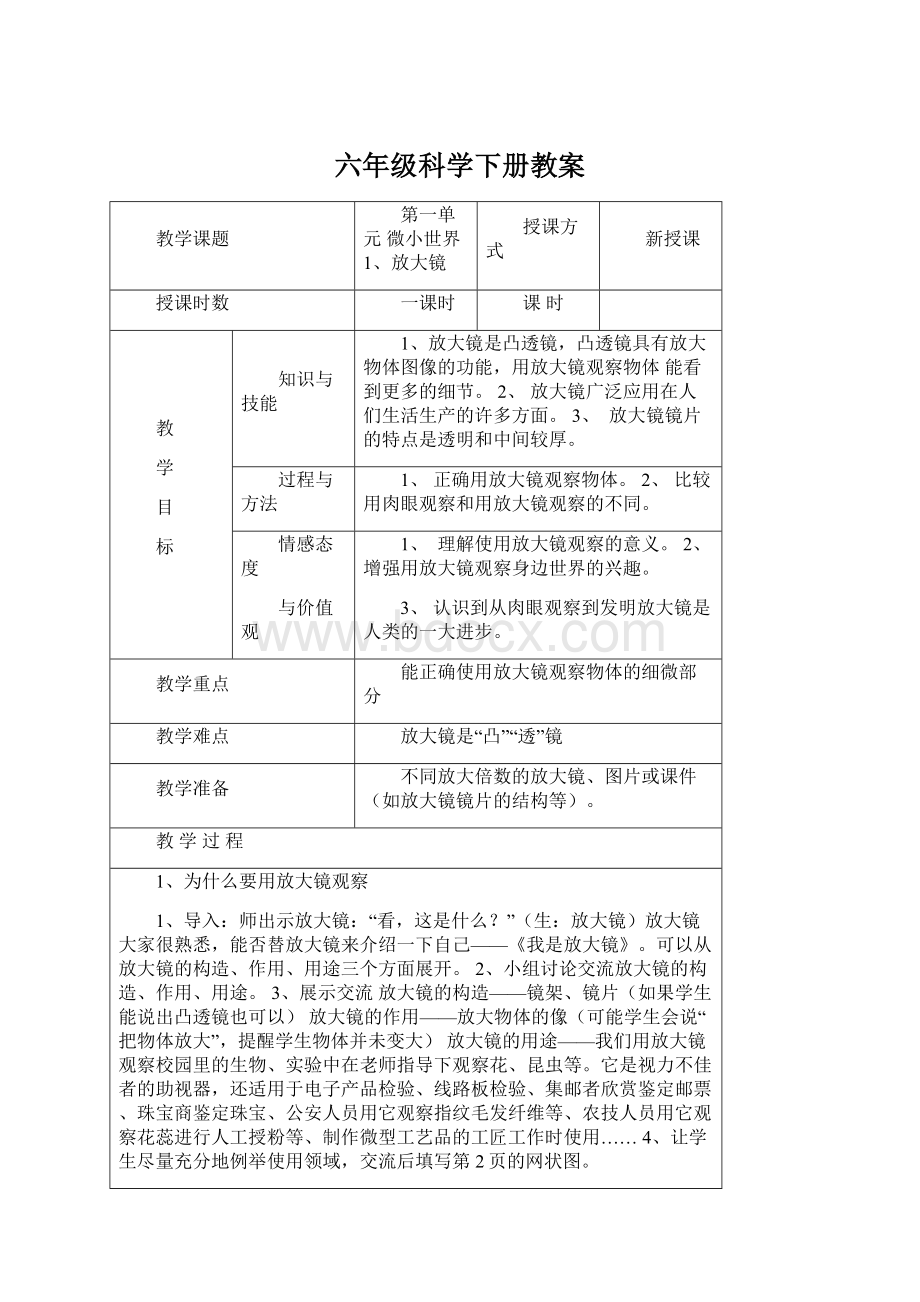 六年级科学下册教案.docx_第1页