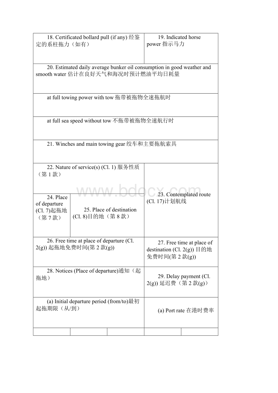 国际海上拖航合同总承包TOWCONLUMPSUM中英文.docx_第2页