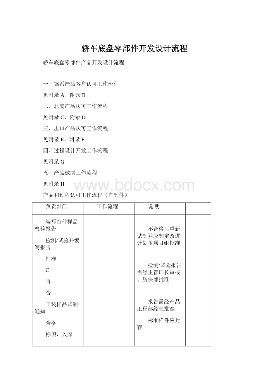 轿车底盘零部件开发设计流程.docx_第1页